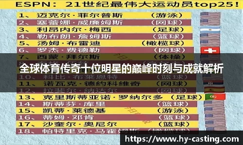 全球体育传奇十位明星的巅峰时刻与成就解析