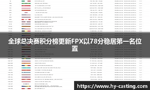优游国际官方