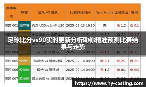 足球比分vs90实时更新分析助你精准预测比赛结果与走势